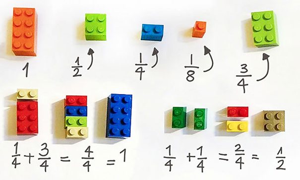 fraction legos